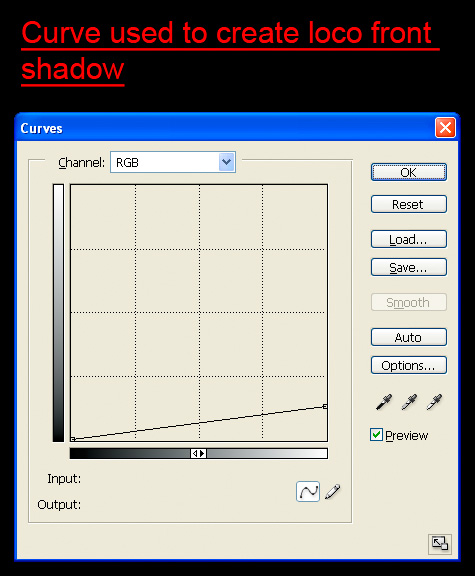 Pt29-Shadow curve Pt29-Shadow curve